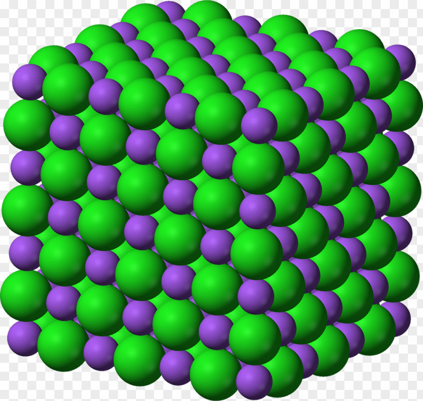 Sodium Chloride Ionic Compound Chemical Bonding PNG