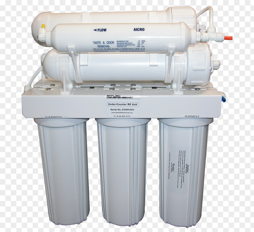 Water Reverse Osmosis PNG