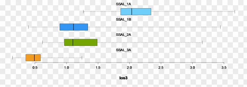 Design Document Line Angle PNG