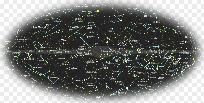 Star The Constellations Names Night Sky Big Dipper PNG