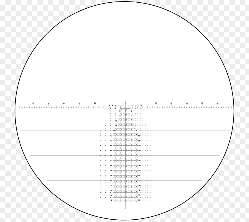 Wind Mil Optics Sight Formula 1 Celebrity PNG