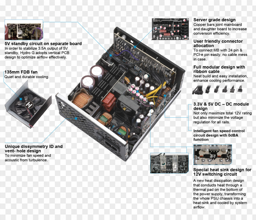 Computer Power Supply Unit FSP Group Hydro G ATX12V / EPS12V SLI CrossFire Ready 80 PLUS GOLD Certified Full Modular Active PFC Converters PNG