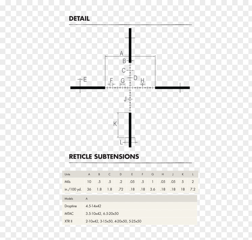 Wind Mil Telescopic Sight Technology Art PNG