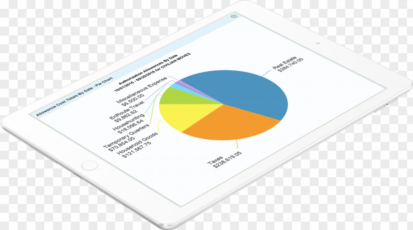 OMB Forms 508 Paper Organization Font Brand Line PNG