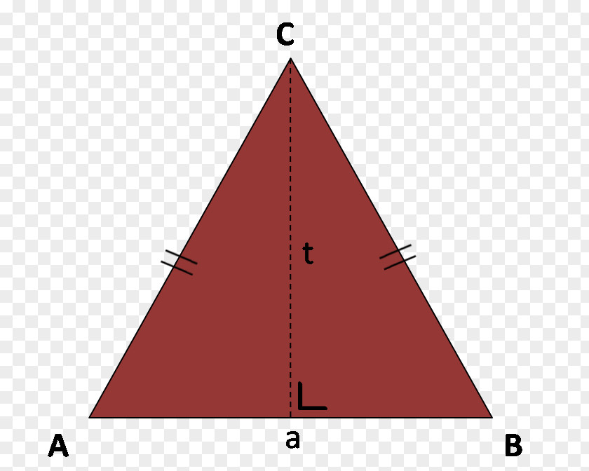 Triangle Inequality Point Edge PNG