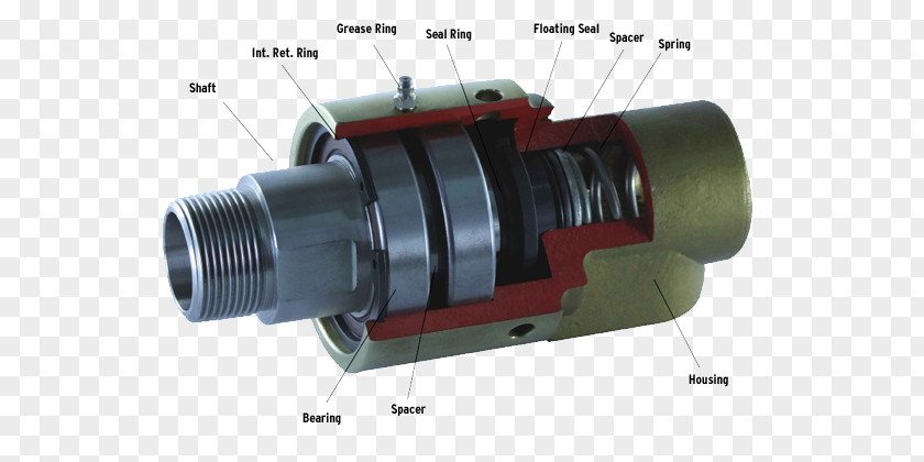 Dynamic Flow Line Rotary Union Seal Rotation Bearing Shaft PNG