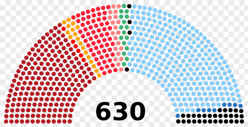Italy Chamber Of Deputies Italian General Election, 2018 Parliament Deputy PNG
