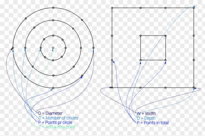 Angle Drawing Point Diagram PNG