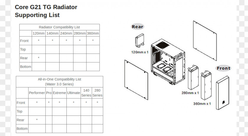 Computer Cases & Housings Thermaltake Hardware Modding PNG