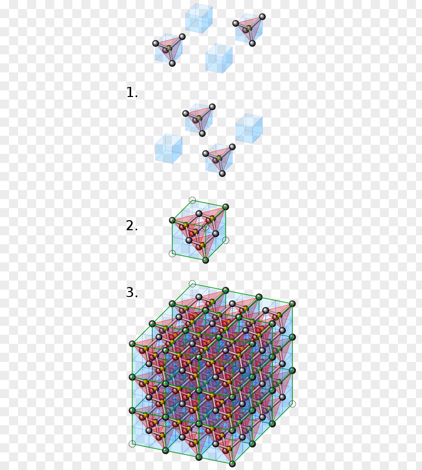 Diamond Cubic Crystal System Structure PNG