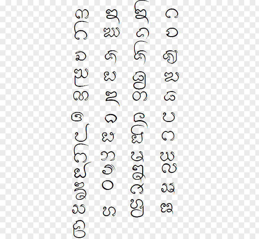 Lan Na Tai Tham Script Northern Thai Wikipedia PNG