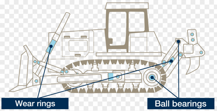 Ball Bearing Machine Hydraulic Cylinder Hydraulics PNG