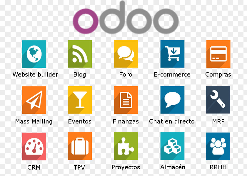 Odoo Enterprise Resource Planning Módulo Computer Software Human Management PNG