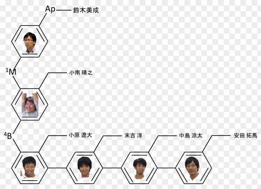 Technology Document Point Pattern PNG