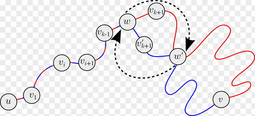 Cycle Circle Clip Art PNG