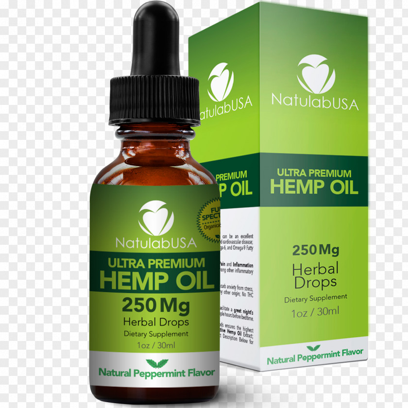 Hemp Oil Cannabidiol Cannabis Sativa Chronic Pain PNG