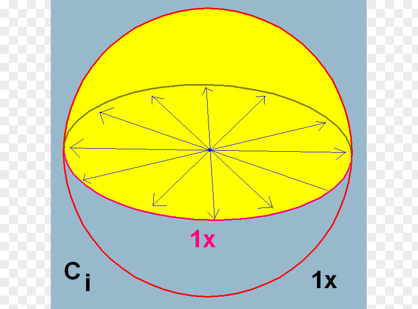 Symmetry Circle Line Point Angle PNG