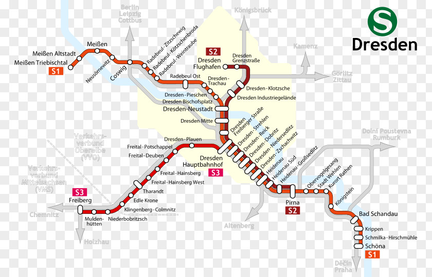 Map Dresden S-Bahn Rapid Transit Rail Transport Hamburg PNG