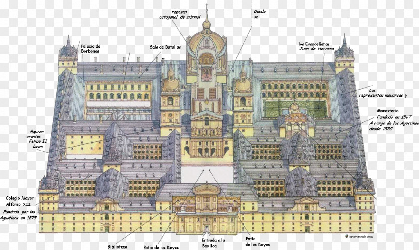 Patio San Lorenzo De El Escorial Mount Abantos Monastery Floor Plan PNG