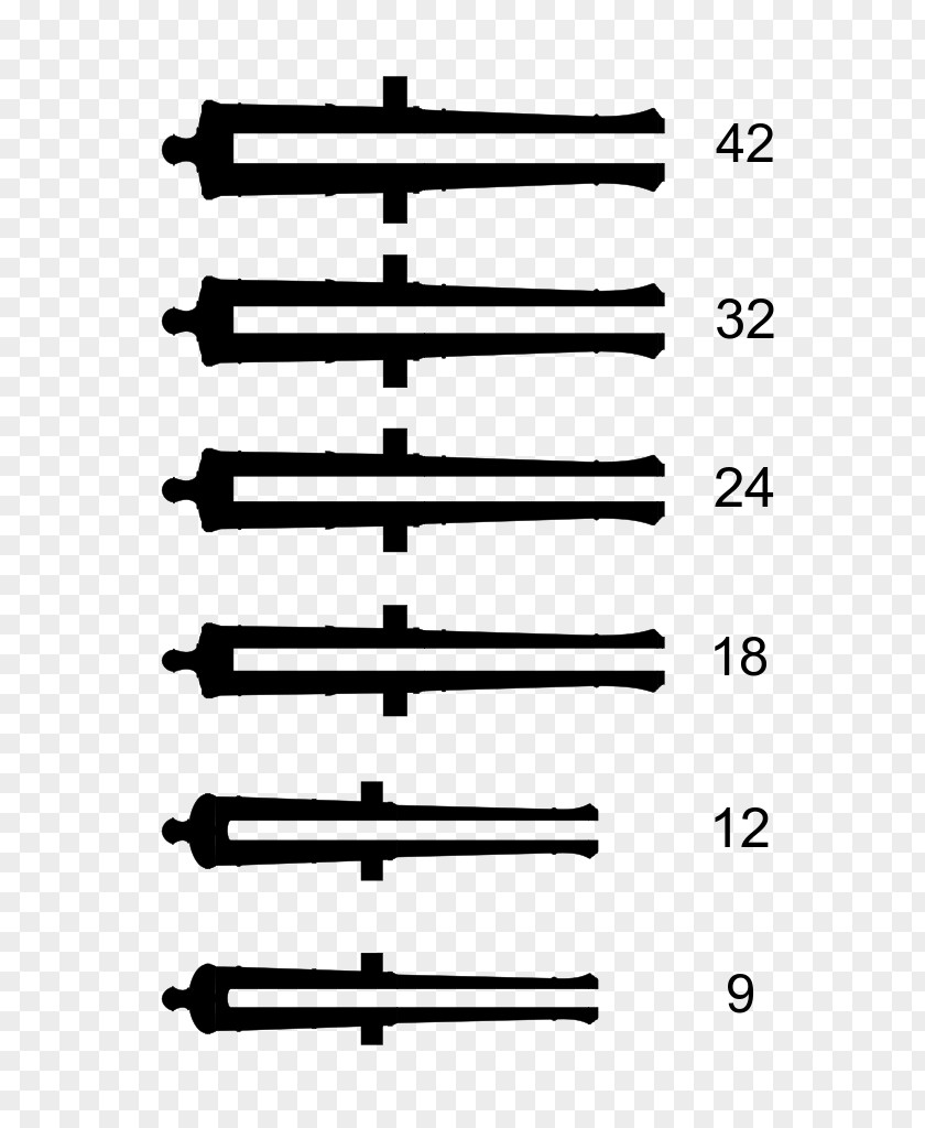 Artillery Naval Cannon Ship Of The Line Caliber PNG