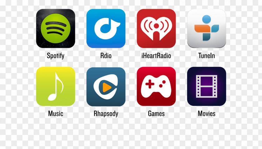 IHeartRADIO Music Pandora Soundfreaq Sound Rise PNG Rise, sound app clipart PNG