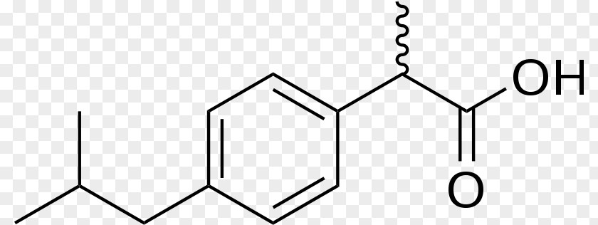 Ibuprofen Nonsteroidal Anti-inflammatory Drug Cyclooxygenase Acetaminophen PTGS1 PNG