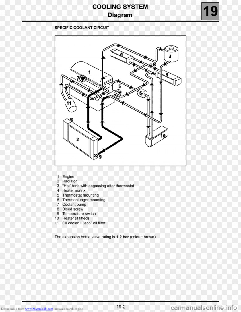 Renault Ftype Engine Paper Technical Drawing Car Engineering PNG