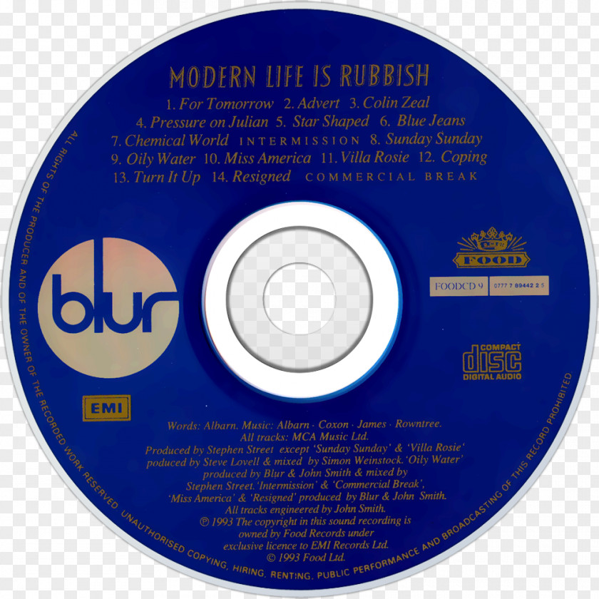 Rubish All The People: Blur Live At Hyde Park Compact Disc Modern Life Is Rubbish Album PNG
