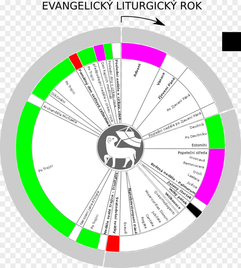 Creative Calendar Wikimedia Commons License PNG