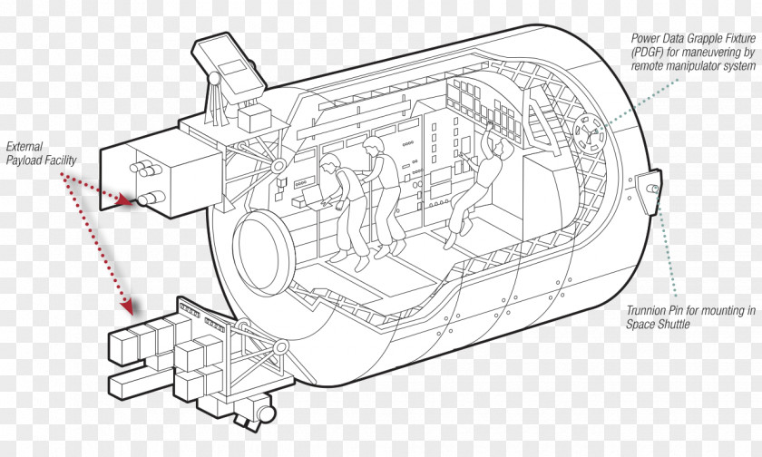 Car Drawing Technology Engineering PNG