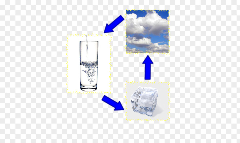 Glass Brand Of Water Plastic PNG