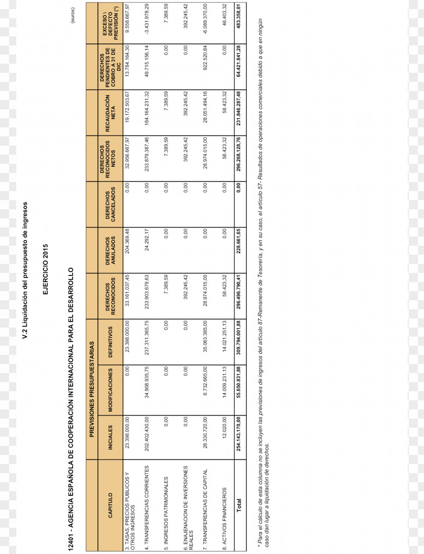 Luis Tejada 0 Resolution Document July Boletín Oficial Del Estado PNG