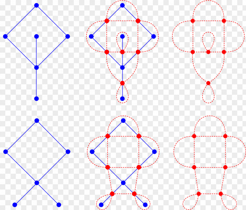 Disjoint Union Dual Graph Medial Planar Duality PNG