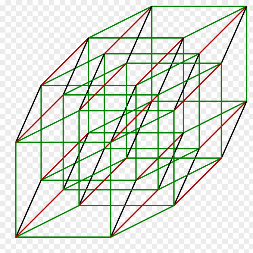 Three-dimensional Pattern Five-dimensional Space Four-dimensional One-dimensional PNG