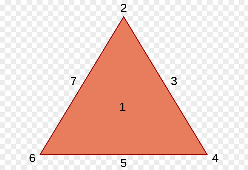 Triangle Triangular Theory Of Love Wikipedia PNG