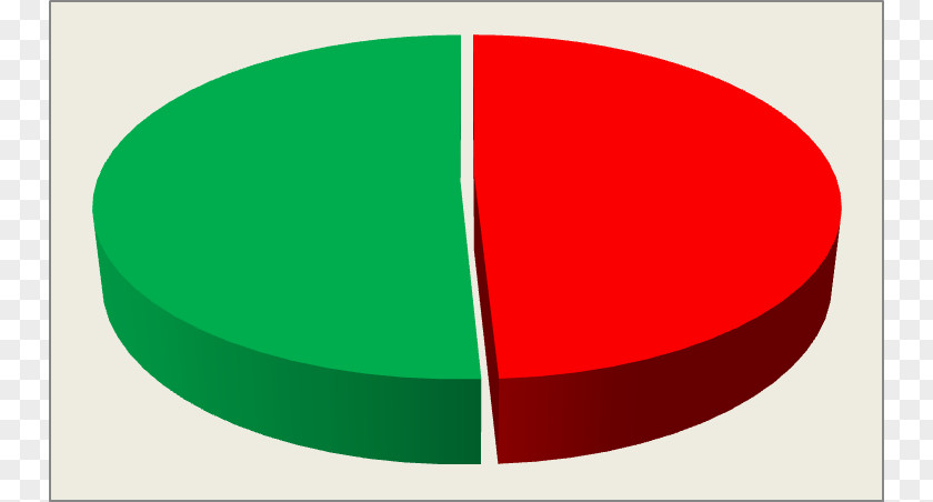 50 Percent Pie Chart Circle Percentage Clip Art PNG