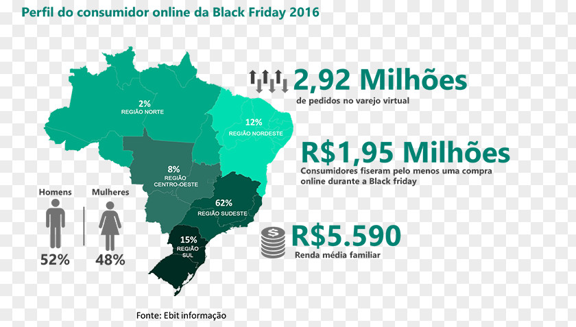 Black Friday Flyer Brazil Vector Graphics 2014 FIFA World Cup Illustration Drawing PNG