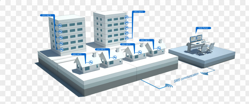 Gas Metering Service Electronic Circuit Passivity PNG