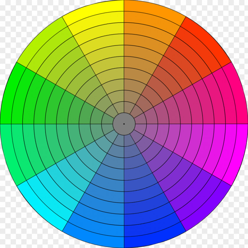 Painting Couleurs Chaudes Et Froides Color Wheel Idea PNG