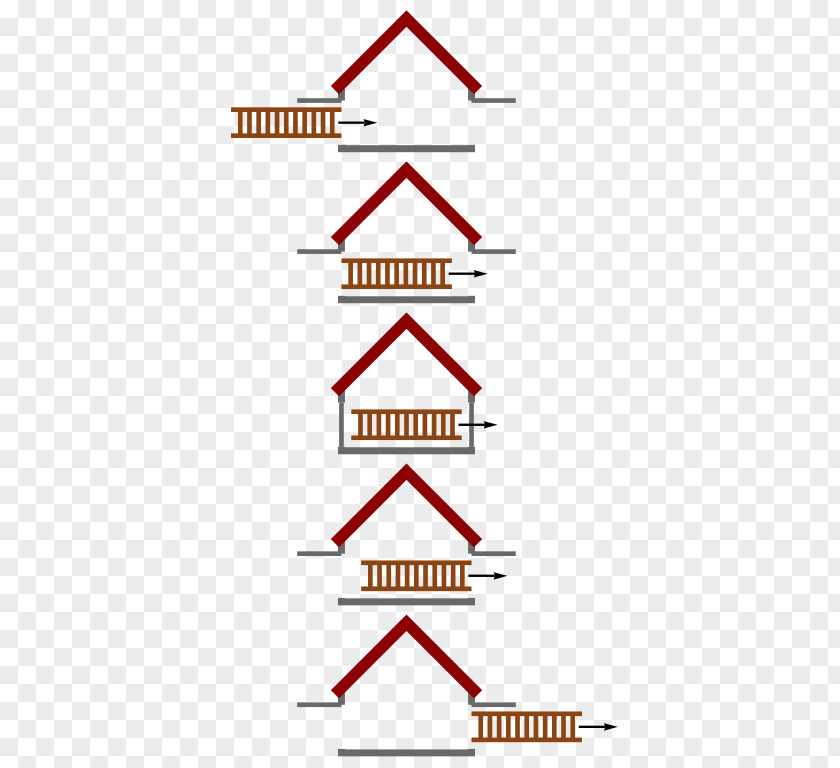 Garage Frame Ladder Paradox Theory Of Relativity Special Twin PNG