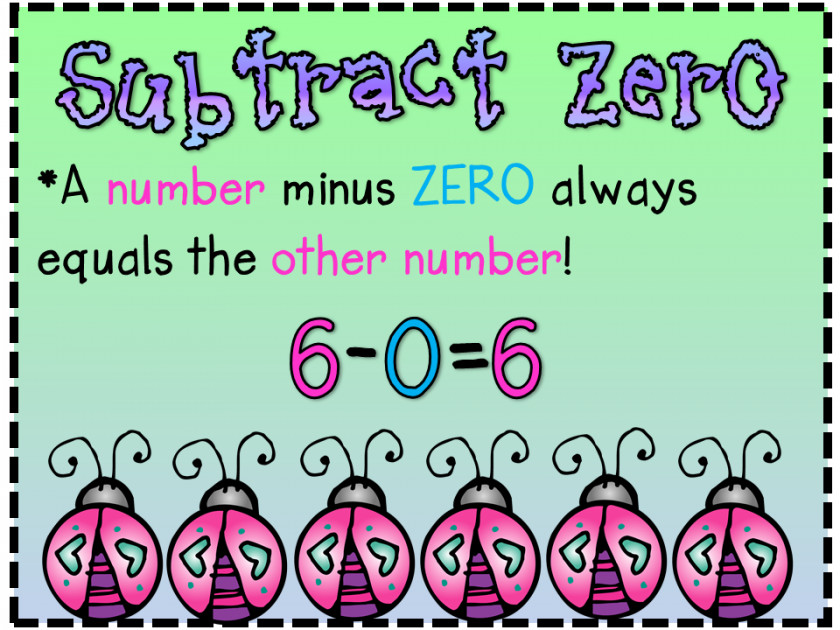 Subtract Cliparts Subtraction Mathematics Addition Second Grade Clip Art PNG