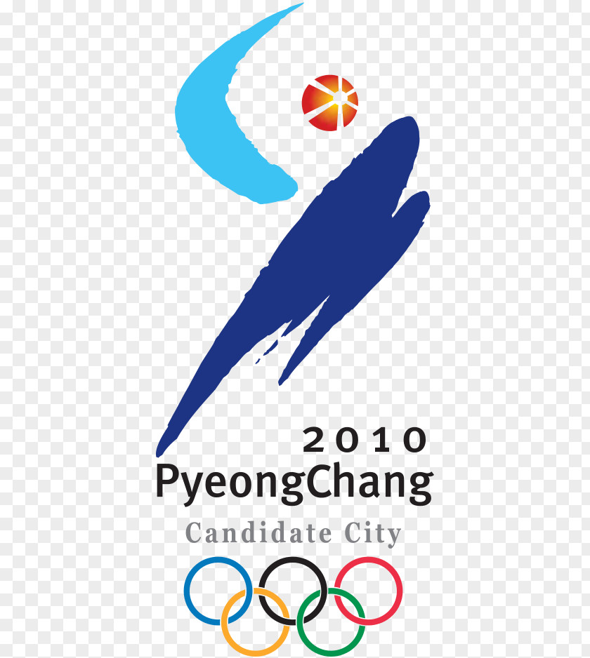 2018 Winter Olympics Pyeongchang County Olympic Games 1992 Summer 2020 PNG