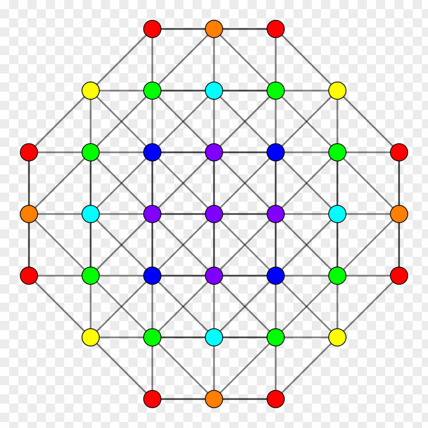 Cube Runcic 5-cubes 5-demicube Demihypercube PNG