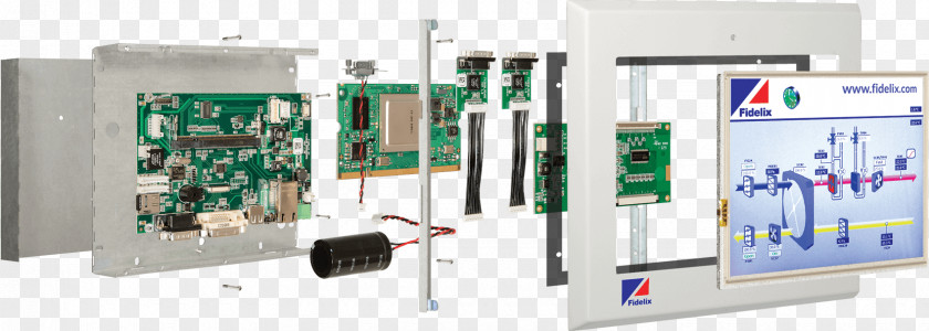 Fidel Fieldbus Electronics Automation Modbus Programmable Logic Controllers PNG