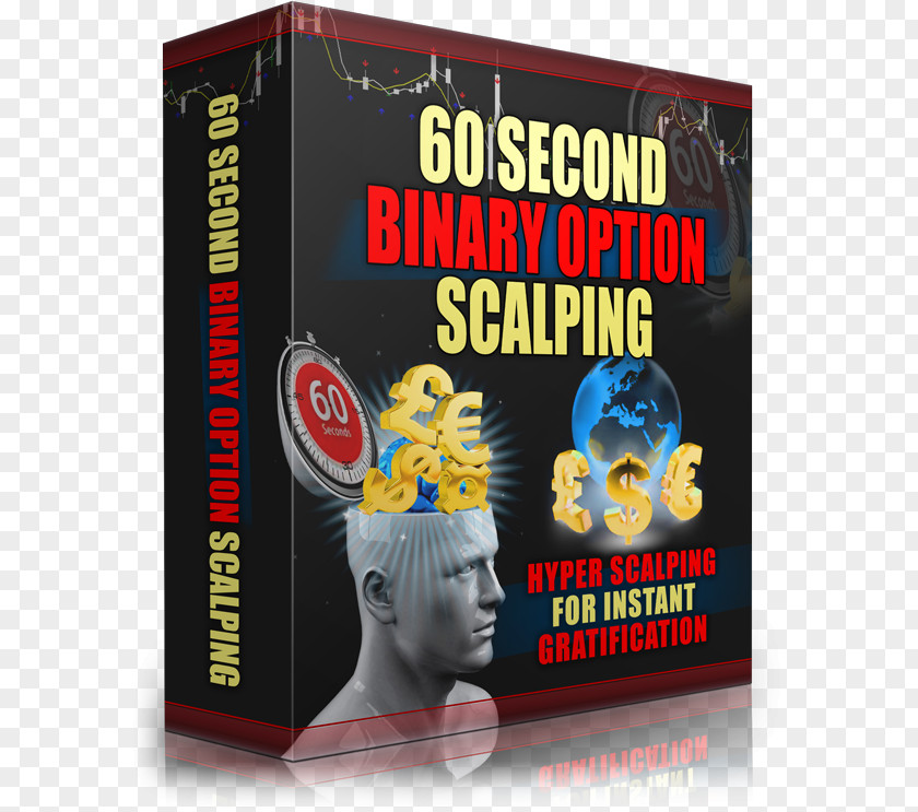 Binary Option Options Strategies Scalping Automated Trading System PNG