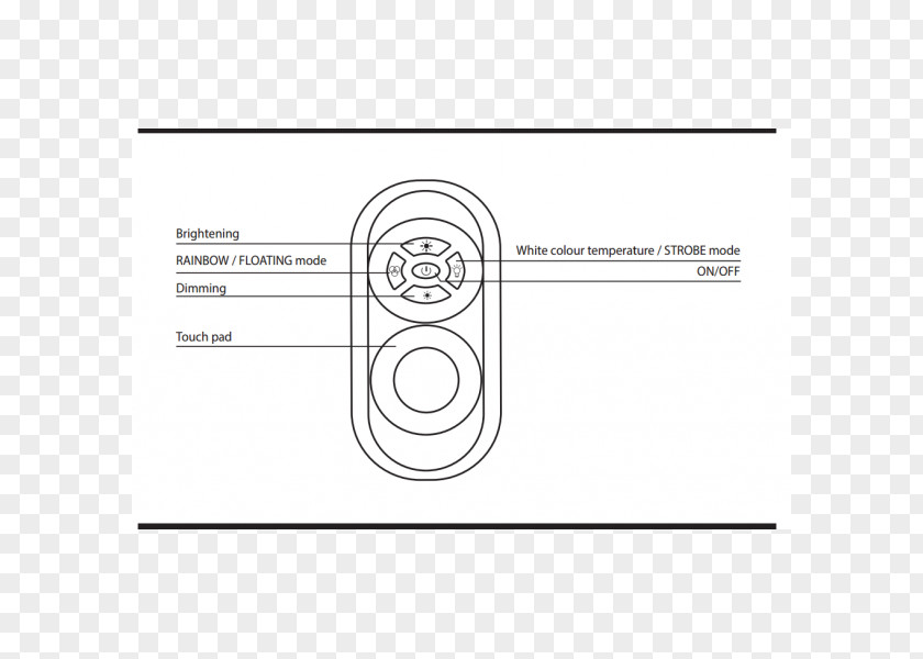 Design Brand Drawing /m/02csf PNG