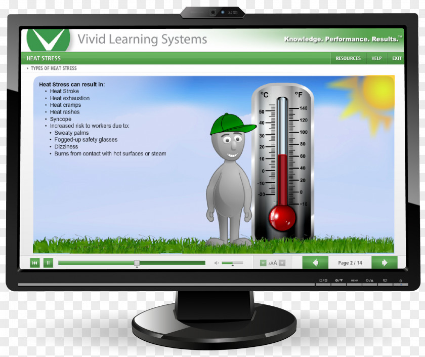 Heat Exhaustion Computer Monitors Multimedia Display Advertising PNG