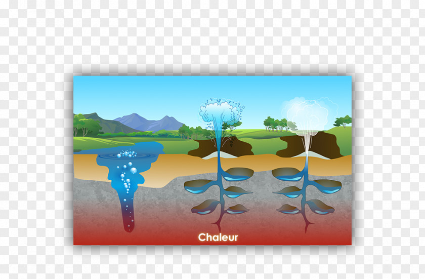 Energy Water Resources Desktop Wallpaper PNG