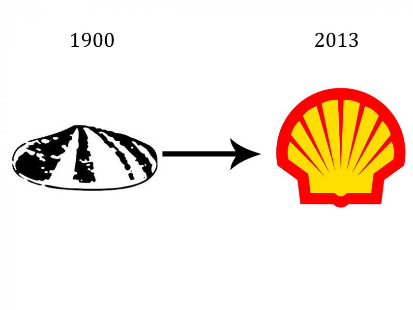 Shell Logo Corporate Branding Business Company PNG