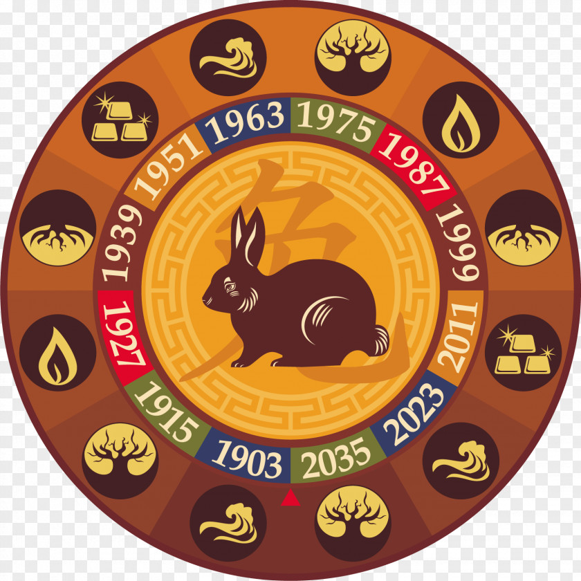 Chinese Zodiac Tiger Astrological Sign Rabbit PNG